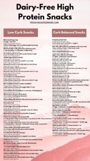 50+ Dairy-Free, Gluten-Free High Protein Snacks (No Yogurt or Cottage